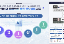 문체부, 국제 사회 이해와 소통에 인공지능 활용한다