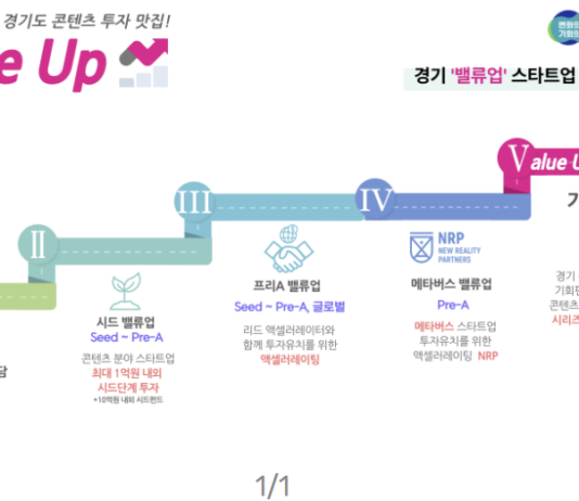 콘텐츠 기업에 투자 기회를, 경기 밸류업 스타트업 투자유치 프로그램 추진