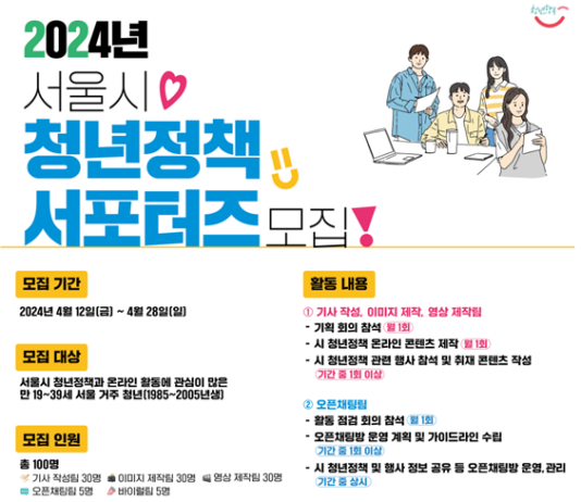 청년이 직접 청년 눈높이로 청년정책 알린다…스펙 향상은 덤