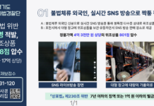 경기도 특사경, 짝퉁 보관·유통 대형 창고 등 위조상품 대거 적발