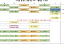 미라클필라테스 2월 두 번째 주 시간표입니다