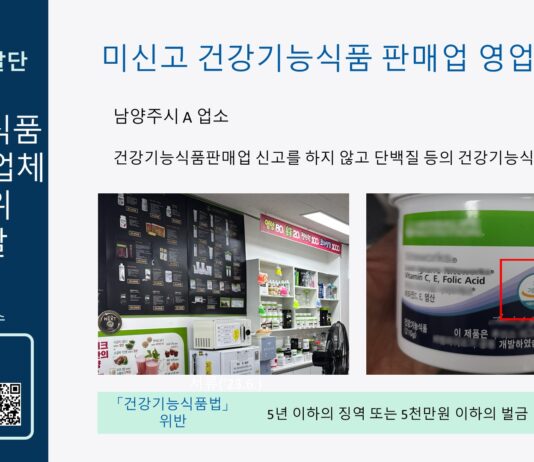경기도 특사경, 미신고 건강기능식품 판매업체 등 불법행위 적발
