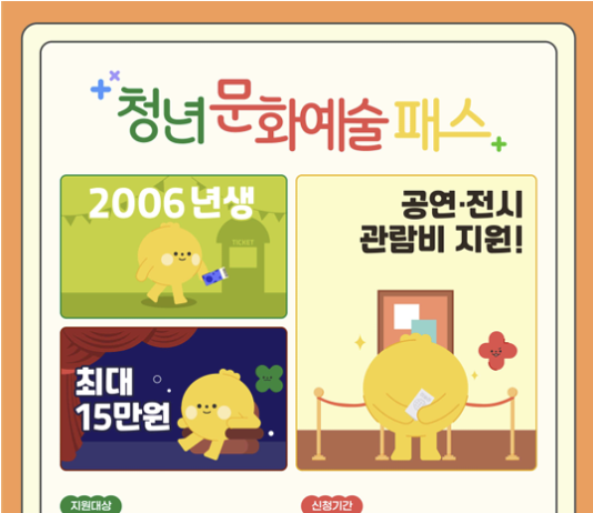 올해 19세가 되는 2006년생 여러분, ‘청년 문화예술패스’로 공연과 전시 즐기세요