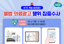 경기도 특사경, 불법 의료광고 행위 집중수사