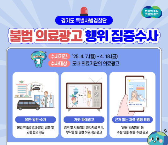 경기도 특사경, 불법 의료광고 행위 집중수사