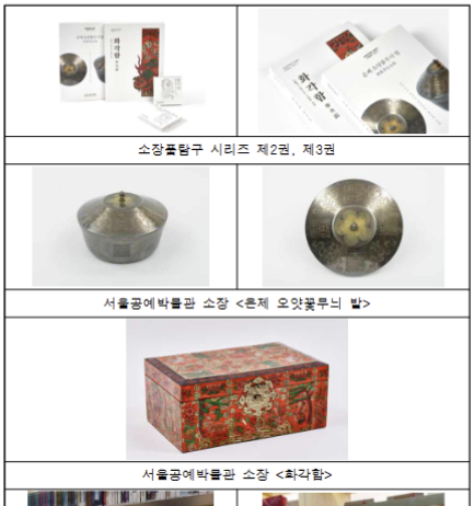 서울공예박물관, 국가유산급 공예 유물 두 점 학술총서 발간