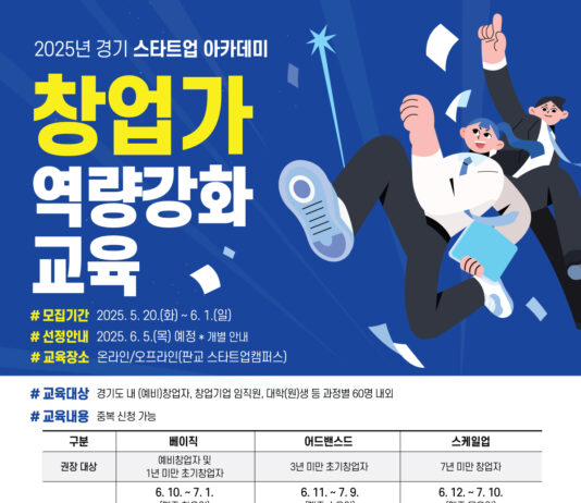 경기도, 예비·초기창업가 맞춤형 교육 ‘스타트업 아카데미’ 참여자 모집