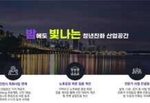 인천 주안‧부평국가산단,‘노후공장 청년친화 리뉴얼 사업’선정