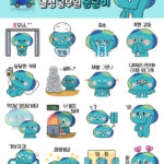 경기도 ‘봉공이’ 이모티콘 16종, 12월 2일 무료로 받으세요