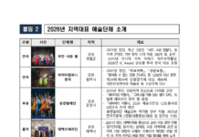 2026년 지역 예술을 이끌 지역대표 예술단체 41개 선정