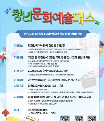 올해 19~20세 여러분, ‘청년 문화예술패스’로 공연과 전시, 영화까지 즐기세요