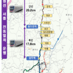 경기도, 2027년부터 경원선 ‘양주~동두천~연천’ 구간 셔틀열차 운행 추진