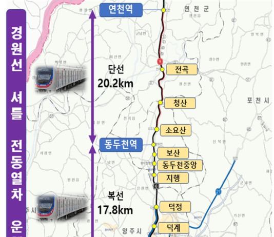 경기도, 2027년부터 경원선 ‘양주~동두천~연천’ 구간 셔틀열차 운행 추진